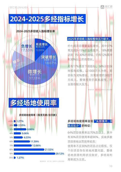 亚盈娱乐科技控股创新发展战略分析 亚盈娱乐科技控股创新发展战略分析