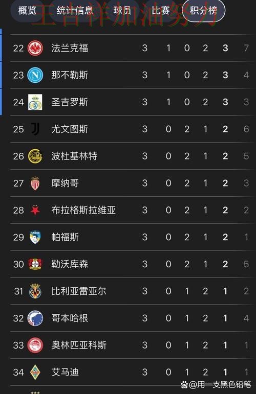 热火在西甲中连续不败纪录继续扩大 也让外界重新评估球队实力 热火在西甲中连续不败纪录继续扩大 也让外界重新评估球队实力